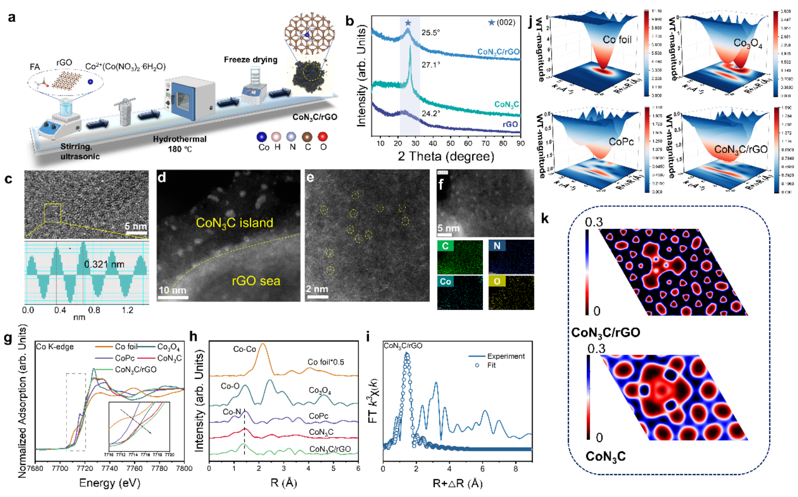 E2A5F